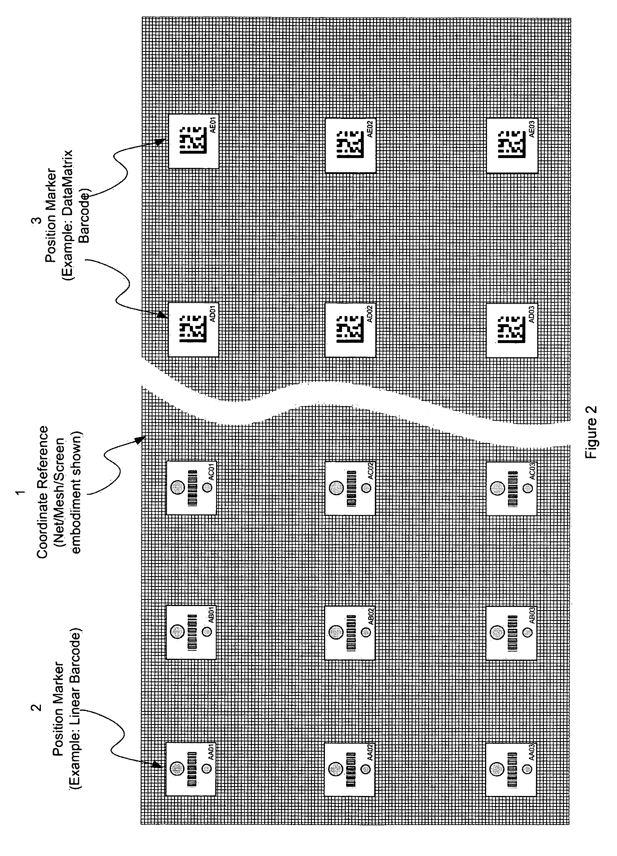 Method and apparatus for determining position and rotational orientation of an object
