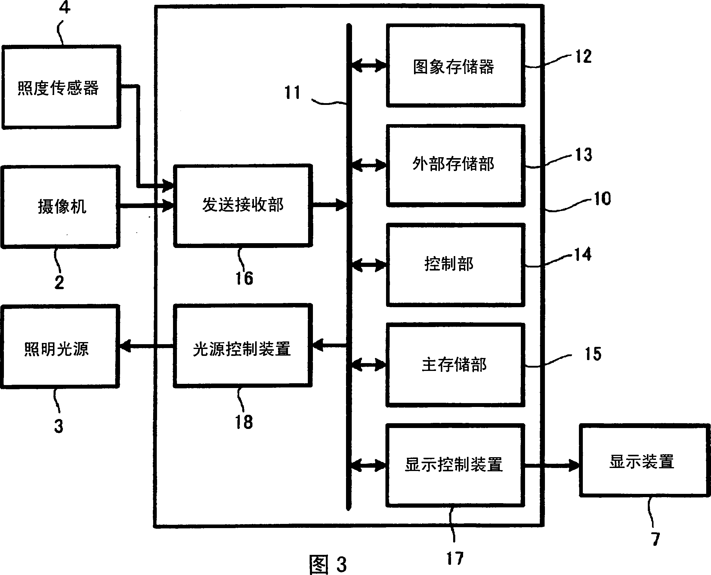 Eyelid detecting apparatus, eyelid detecting method and program thereof