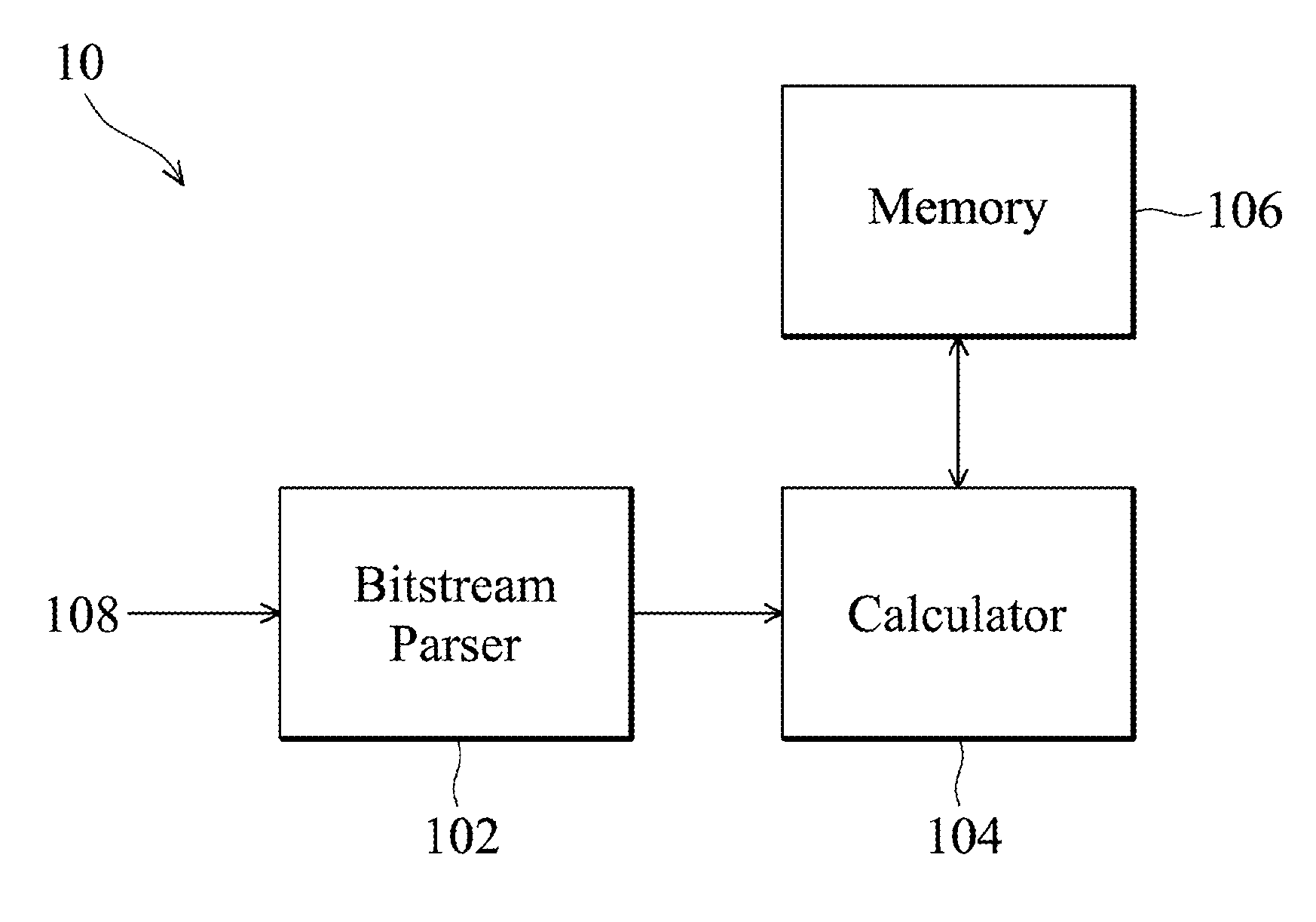 Method of Storing Motion Vector Information and Video Decoding Apparatus