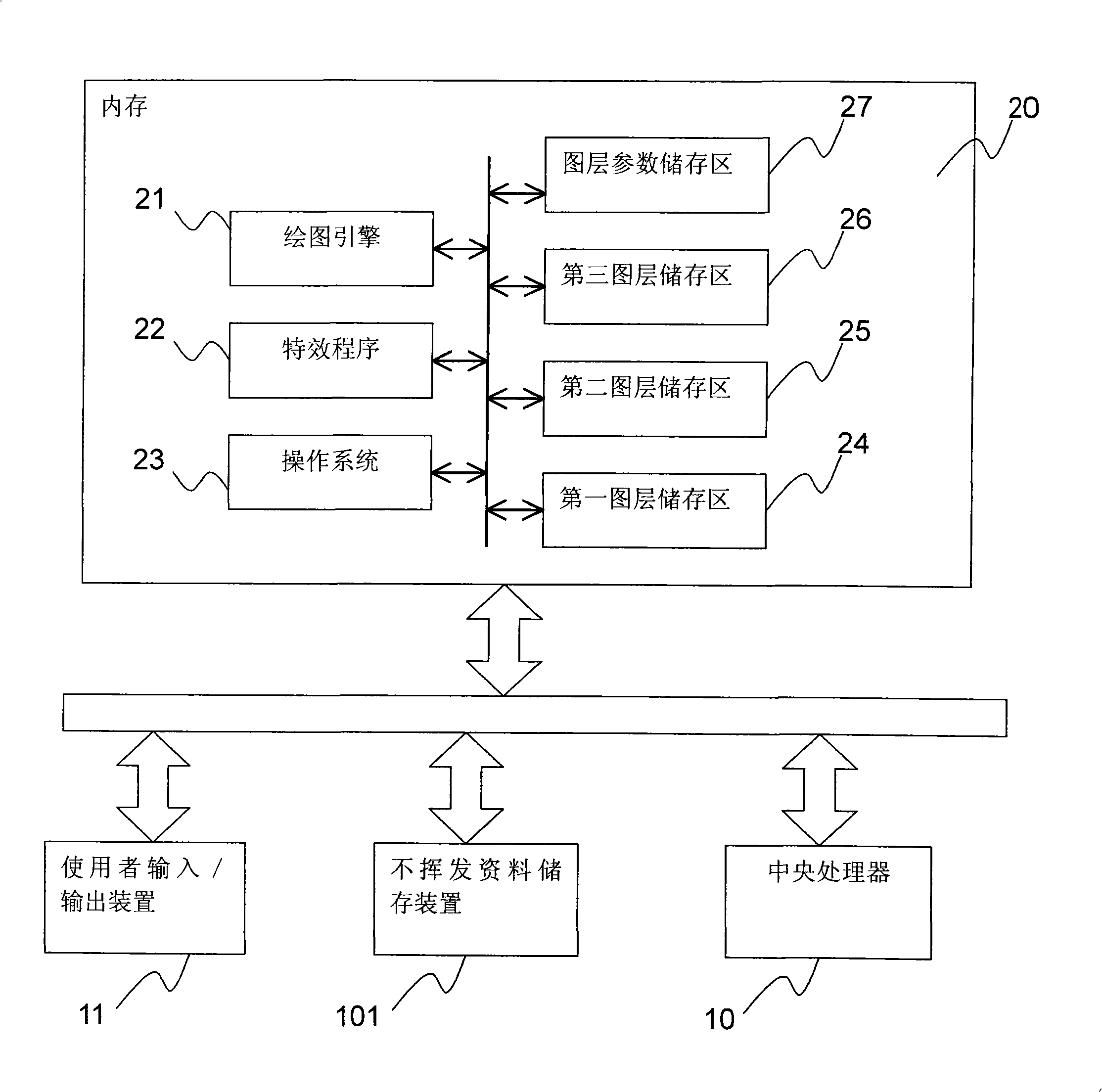 Dynamic display method and system for multi-layer plane graph layer