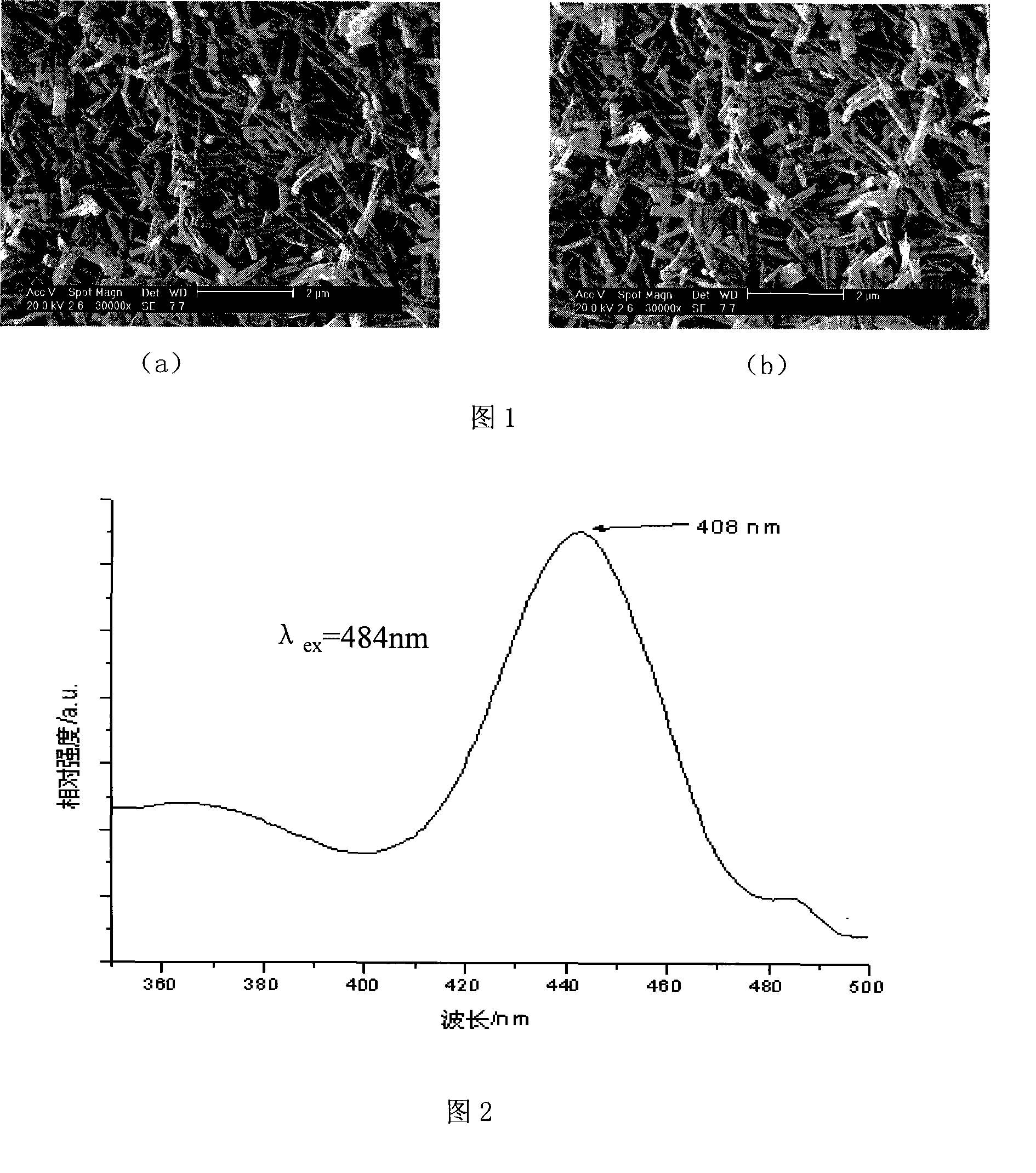 Method for preparing blue luminous inorganic-organic composite silicon based materials