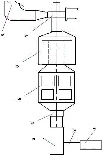 A Composite Fume Gas Purification System