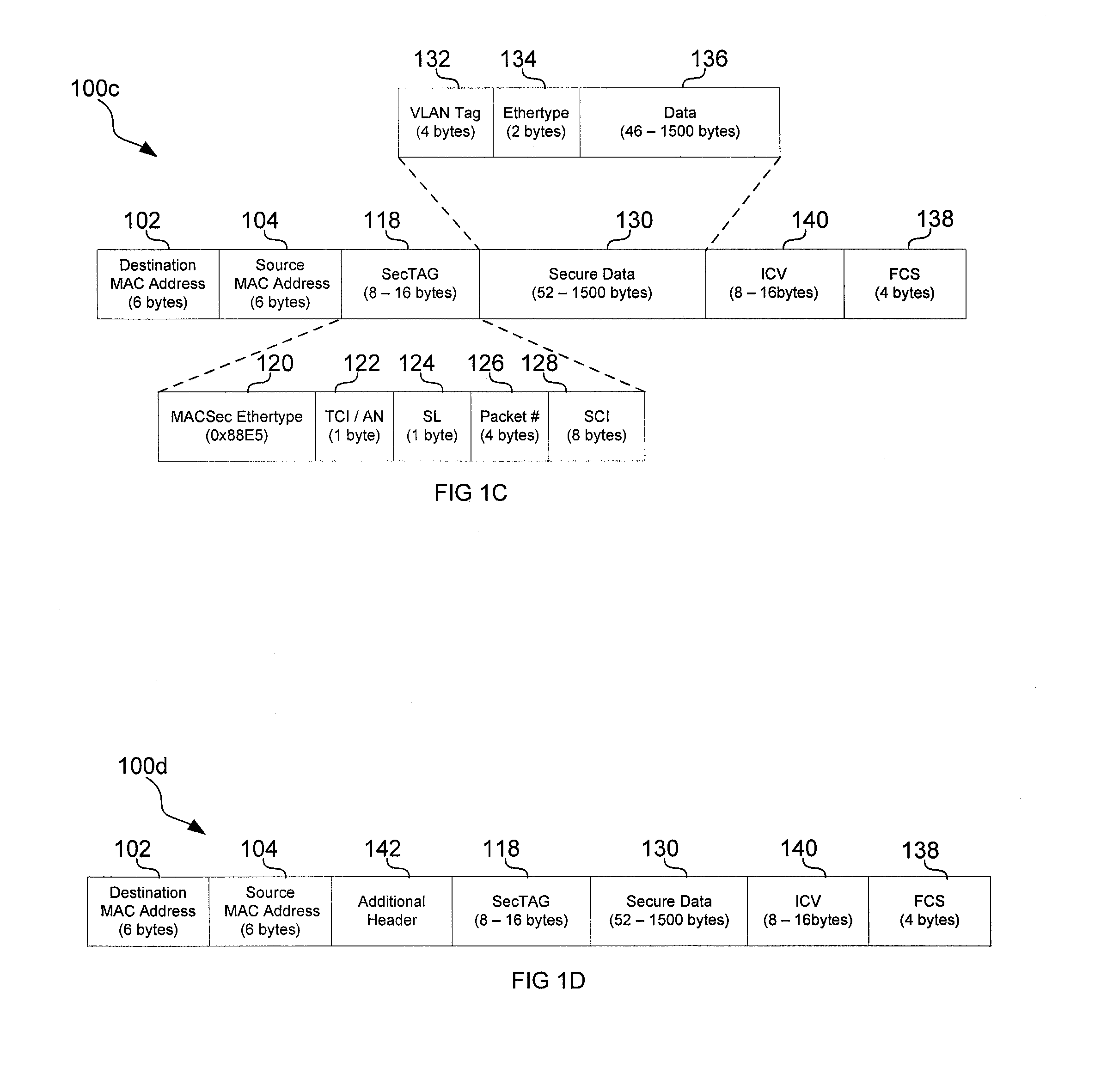 Method and system for tunneling macsec packets through non-macsec nodes