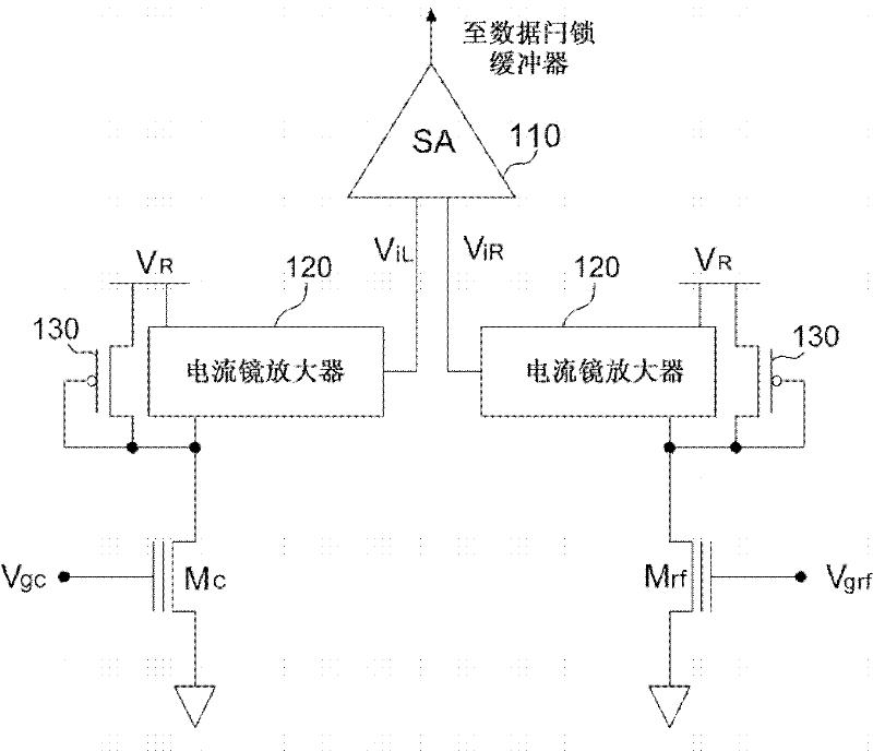 Structures and methods for data reading apparatus and reading out non-volatile memory using referencing cells