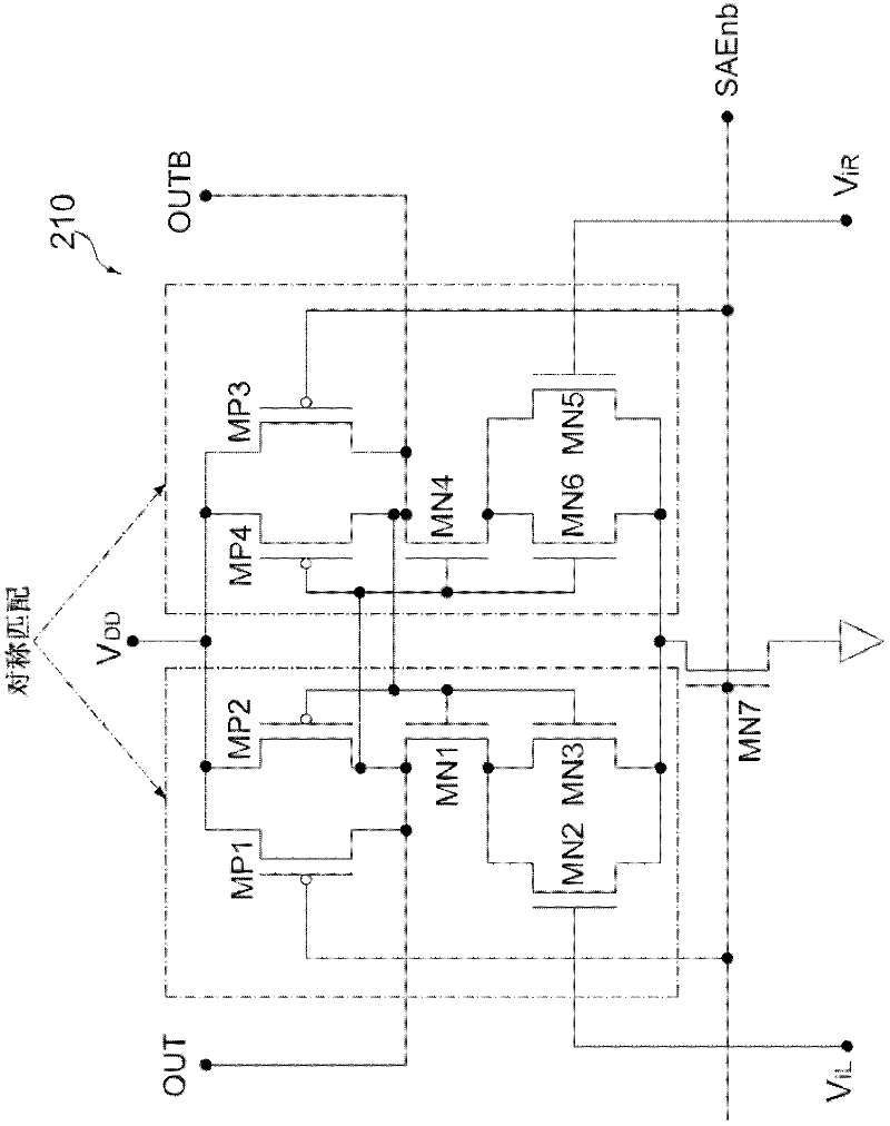 Structures and methods for data reading apparatus and reading out non-volatile memory using referencing cells