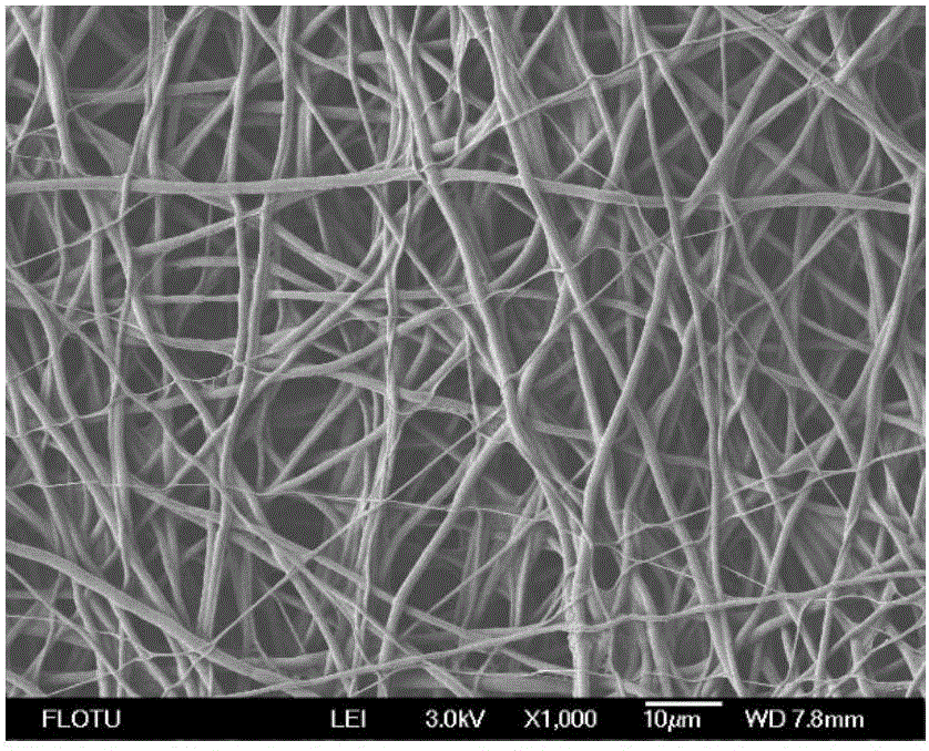 Antibacterial-hemostatic material with non-woven fabric fiber fabric structure and production method of antibacterial-hemostatic material
