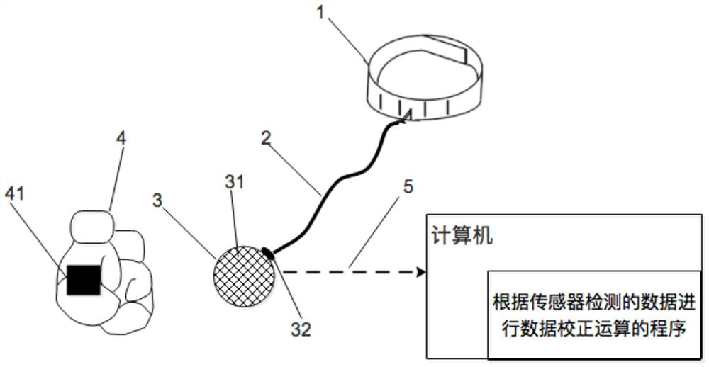 Intelligent fight boxing glove data correction training system