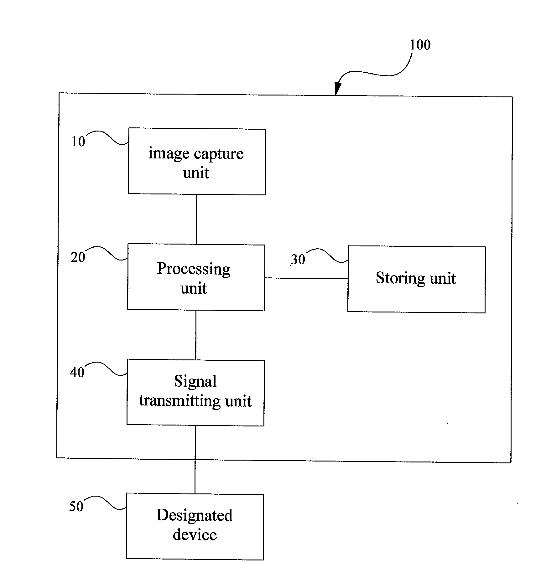 Device, operating method and computer-readable recording medium for generating a signal by detecting facial movement