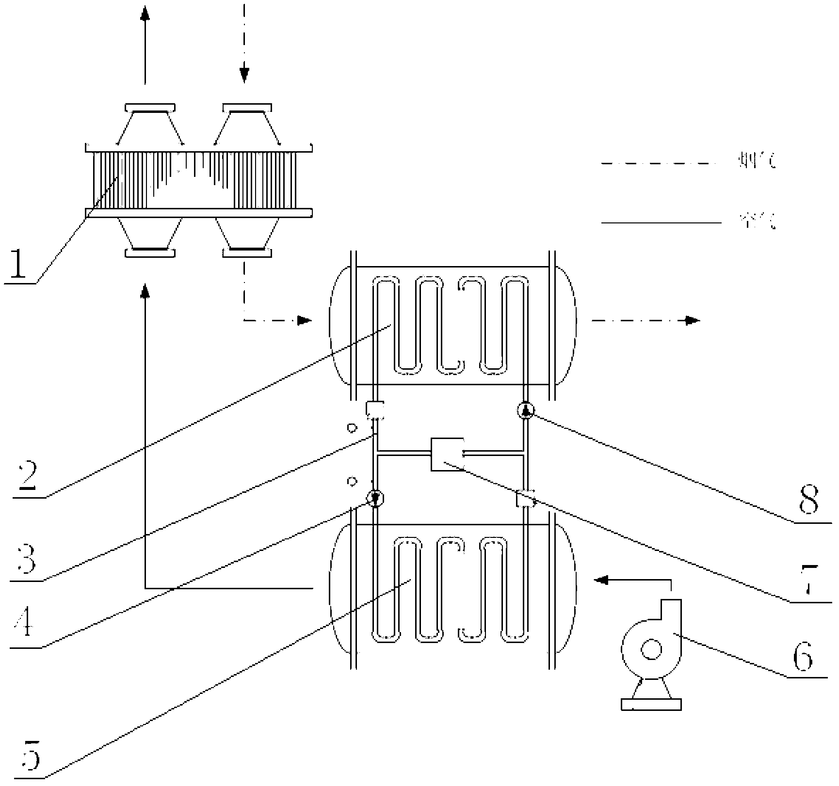 Boiler and air preheating system thereof