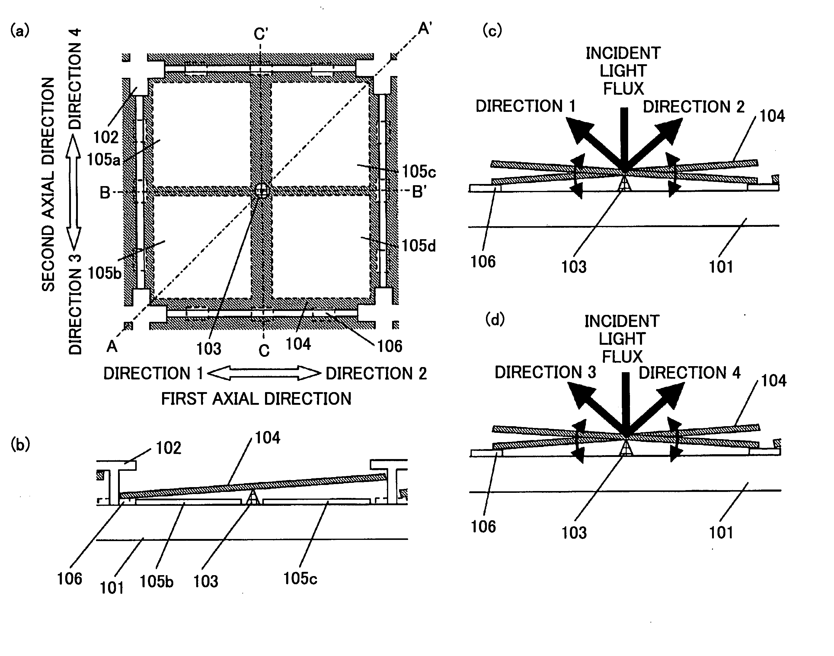 Light deflector, light deflection array, optical system, image forming device, and projection type image display apparatus