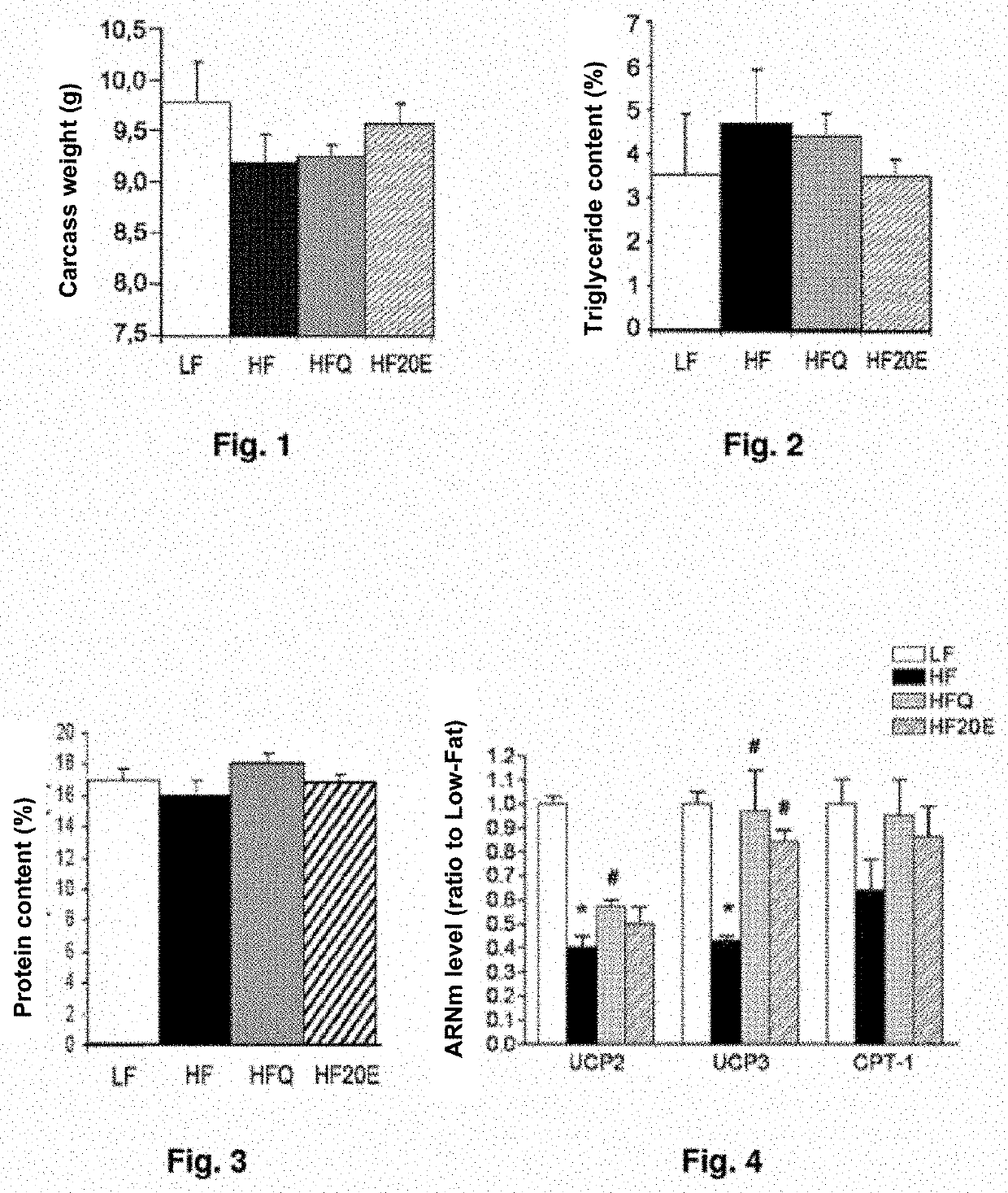 Maintenance of aging muscle tissue