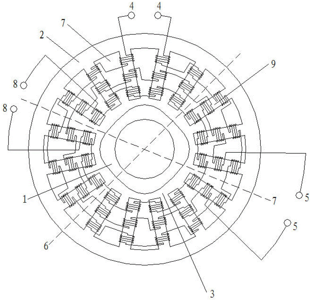 Harmonic Elimination Radial Magnetic Circuit Multipole Resolver and Signal Winding Winding Method