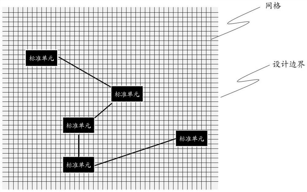 Standard unit discharge rate test classification method, device, equipment, program and medium