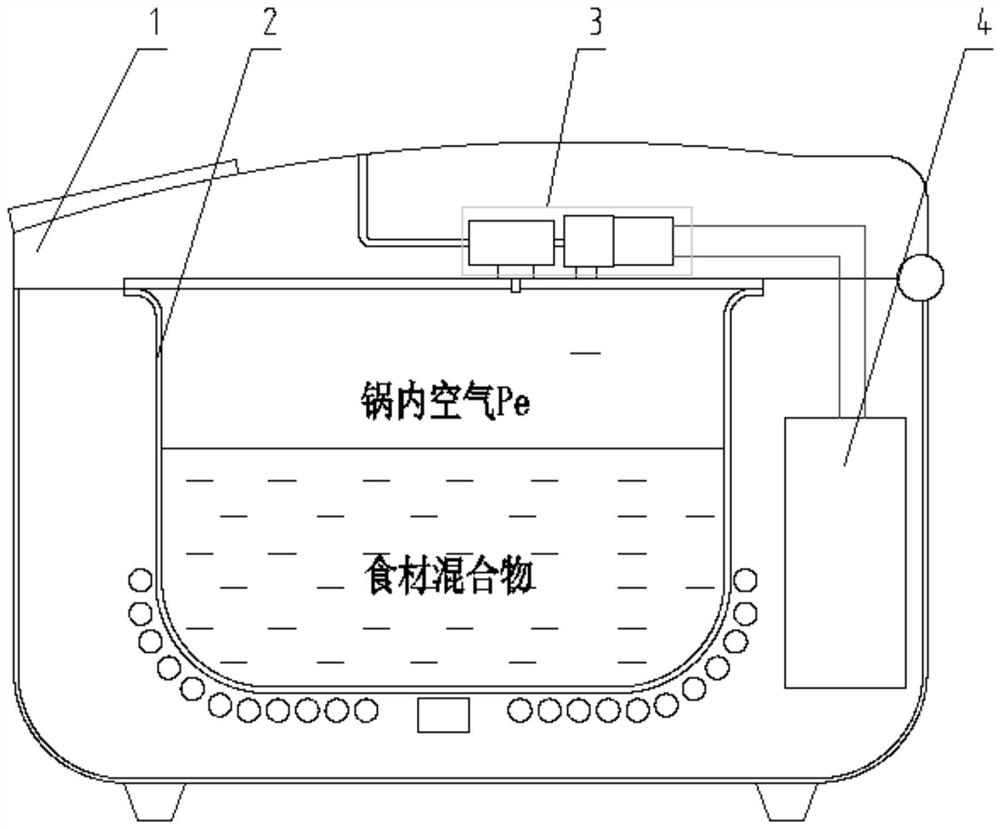 Pressure cooking appliance and its control method and device