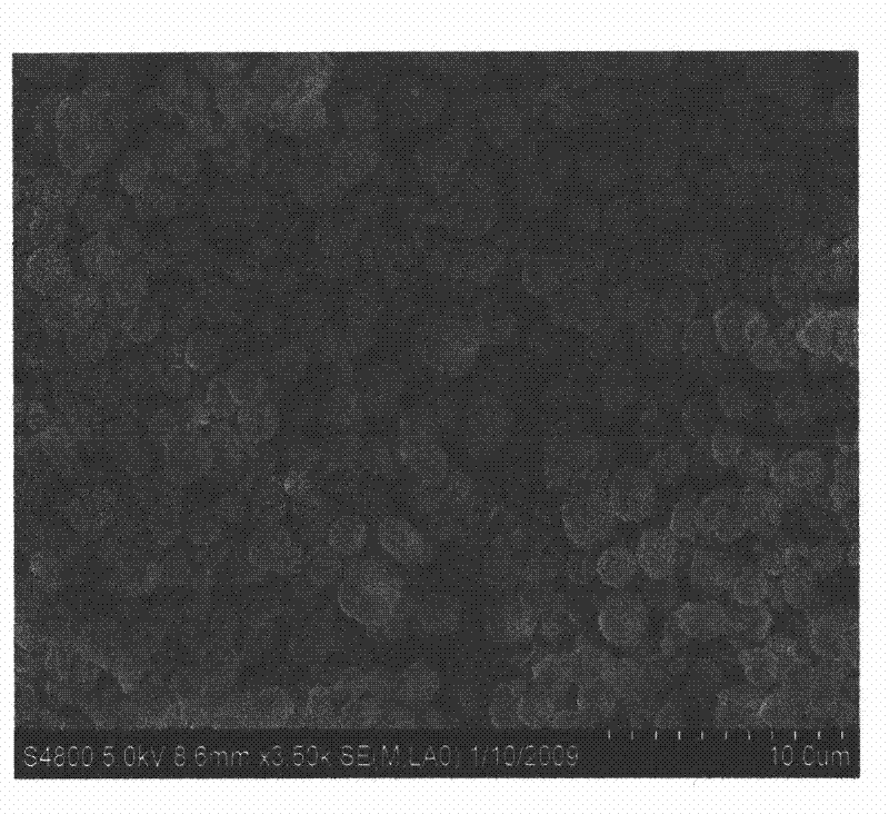 Preparation method of In-situ polymerization microcapsule