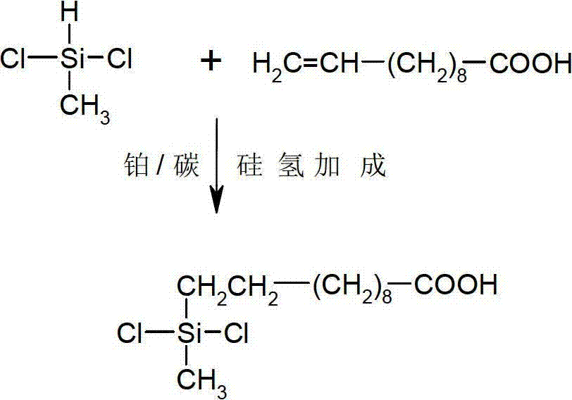 Preparation method of carboxyl silicone oil
