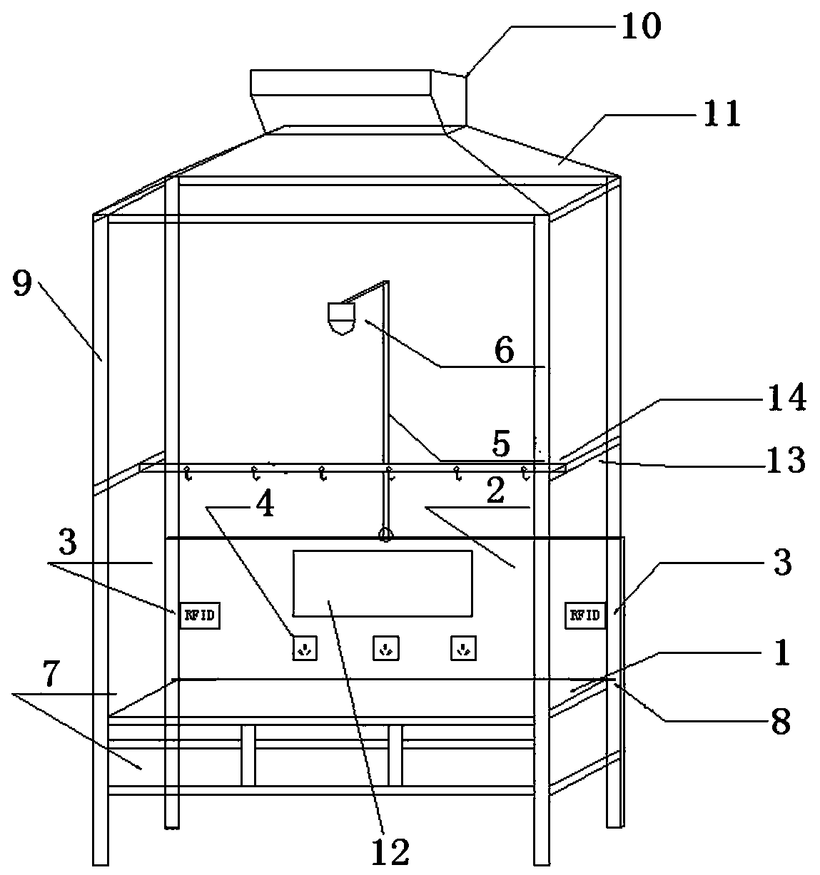 Inspection platform for live working tools