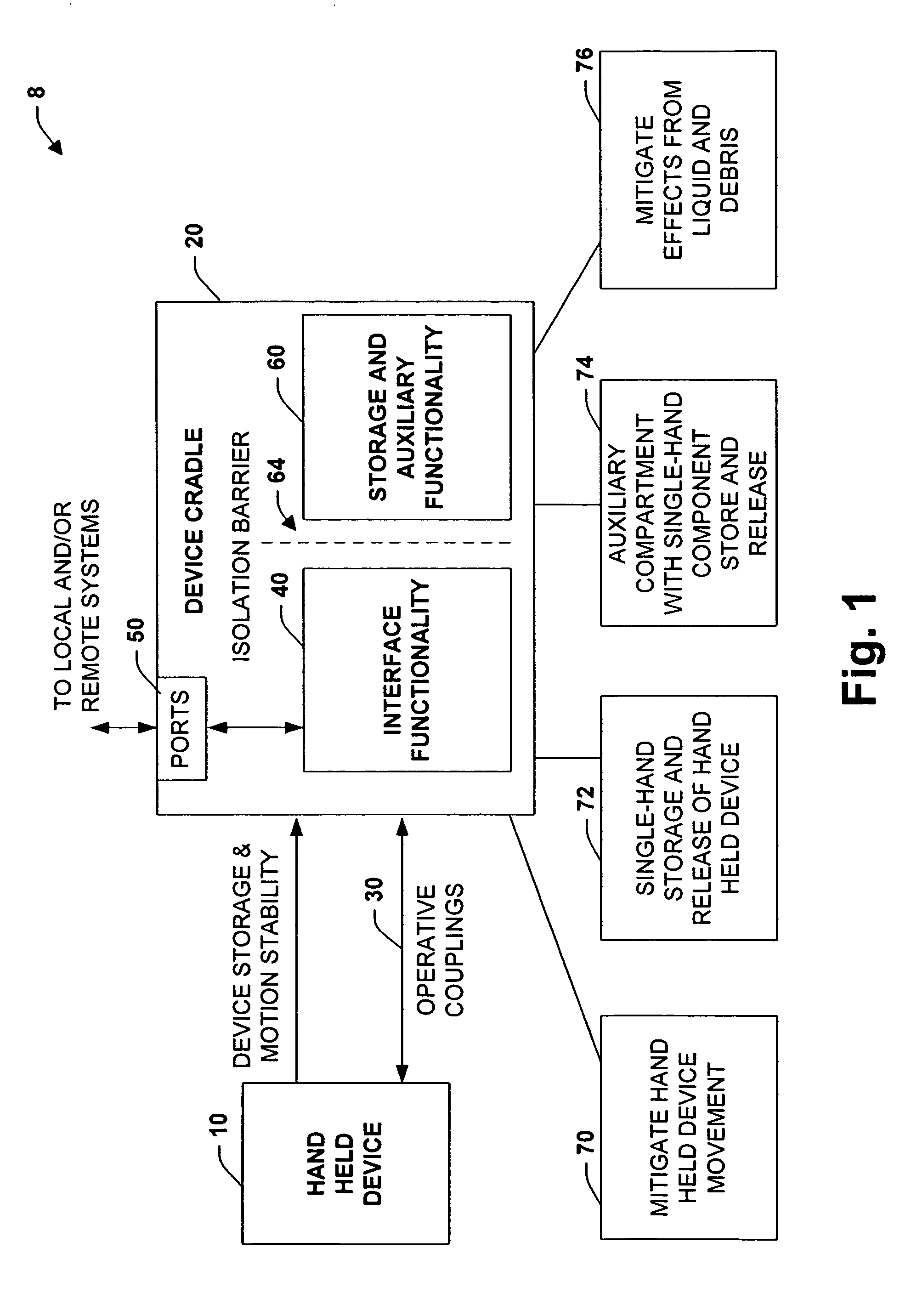 Vehicle cradle system and methodology for hand held devices
