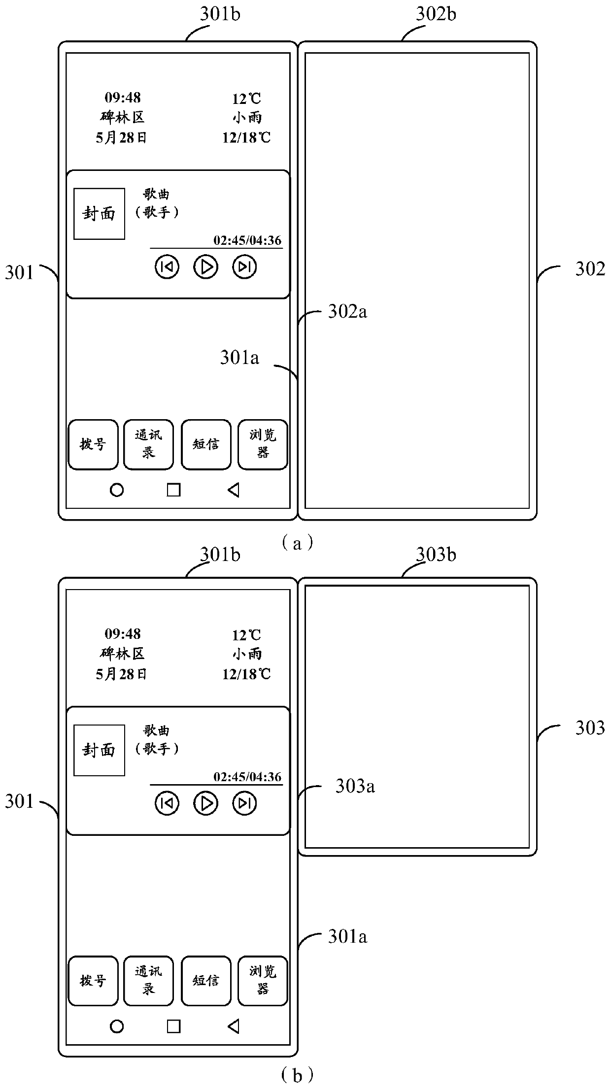 Screen control method and terminal