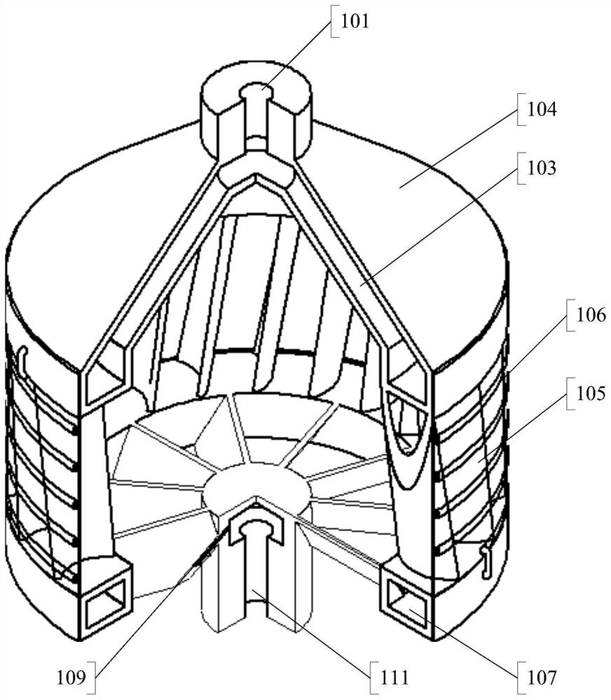 Cage type impeller and impeller set