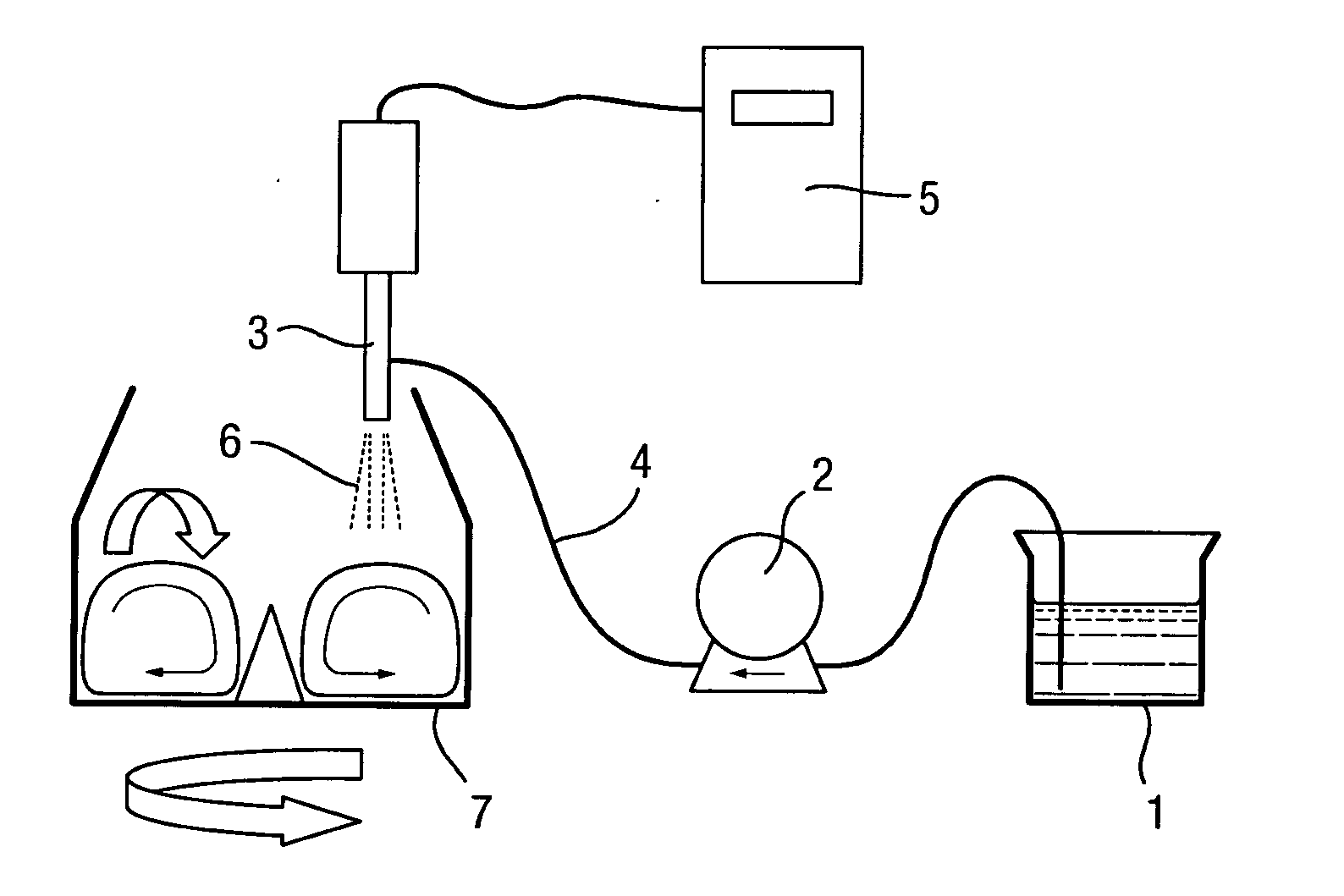 Wet Granulation System Comprising at Least One Ultrasonic Nozzle