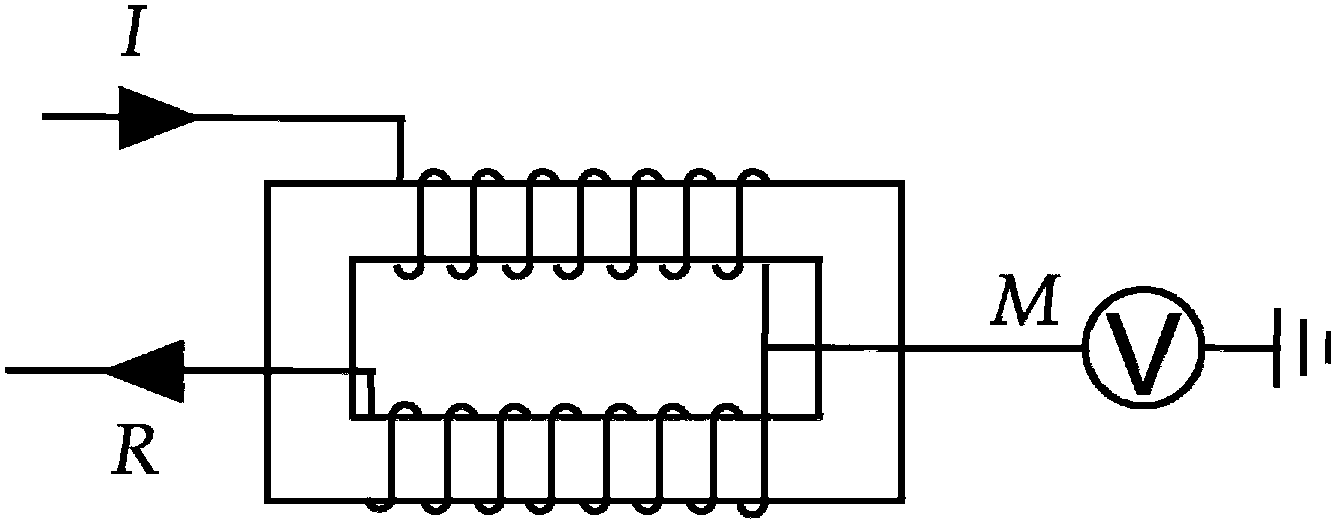 Signal processing circuit of fluxgate sensor