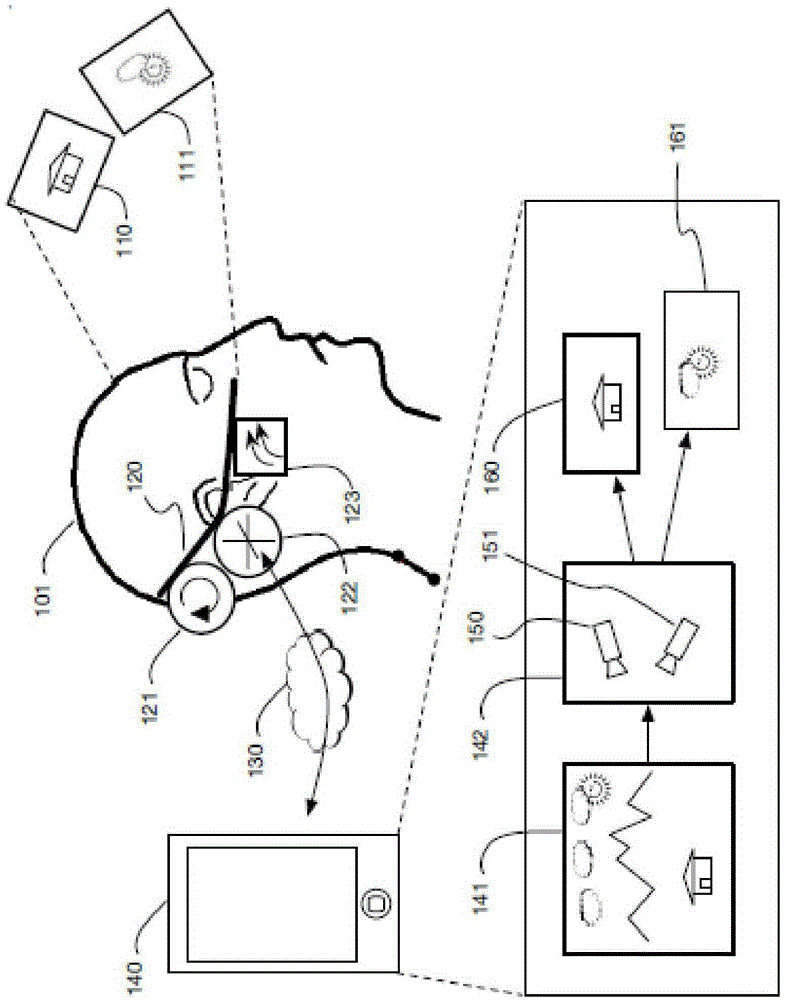 Low-latency virtual reality display system