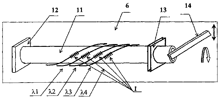 Cylindrical torsion tuning optical fiber grating sensing demodulator