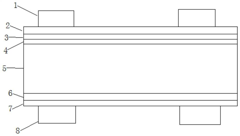 Single-sided texturing process of monocrystalline silicon wafer, and preparation method of solar cell