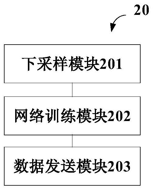 Method and device for processing video data and computer readable storage medium