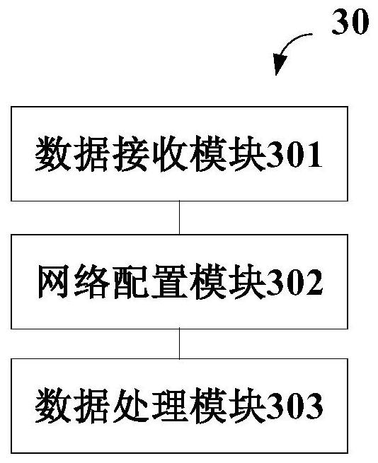 Method and device for processing video data and computer readable storage medium