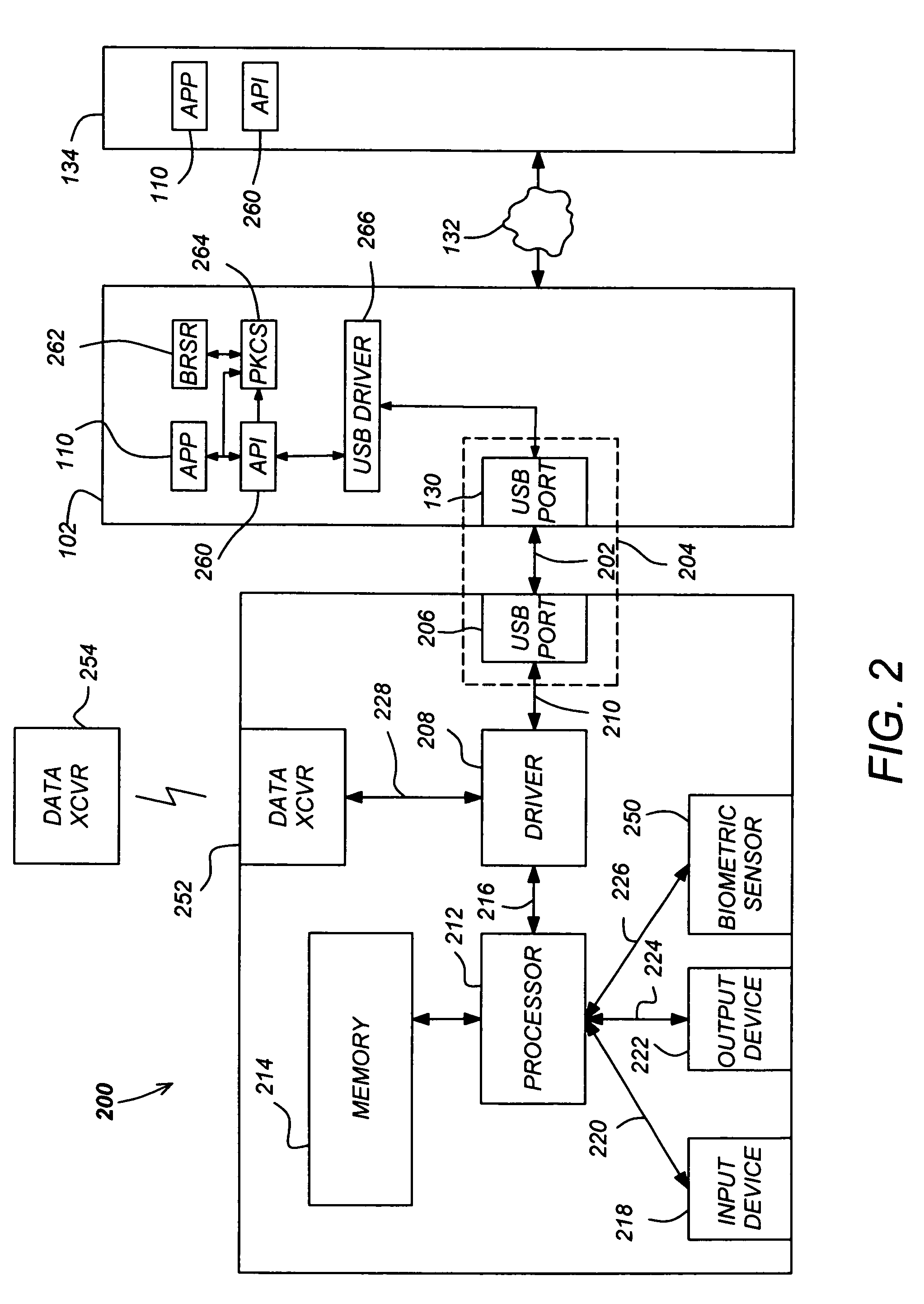 USB-compliant personal key with integral input and output devices