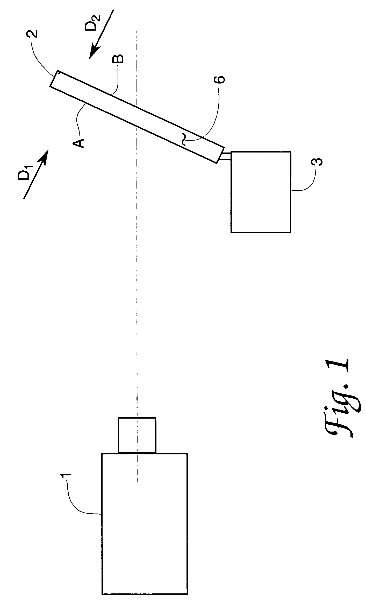 Semiconductor generation of dynamic infrared images
