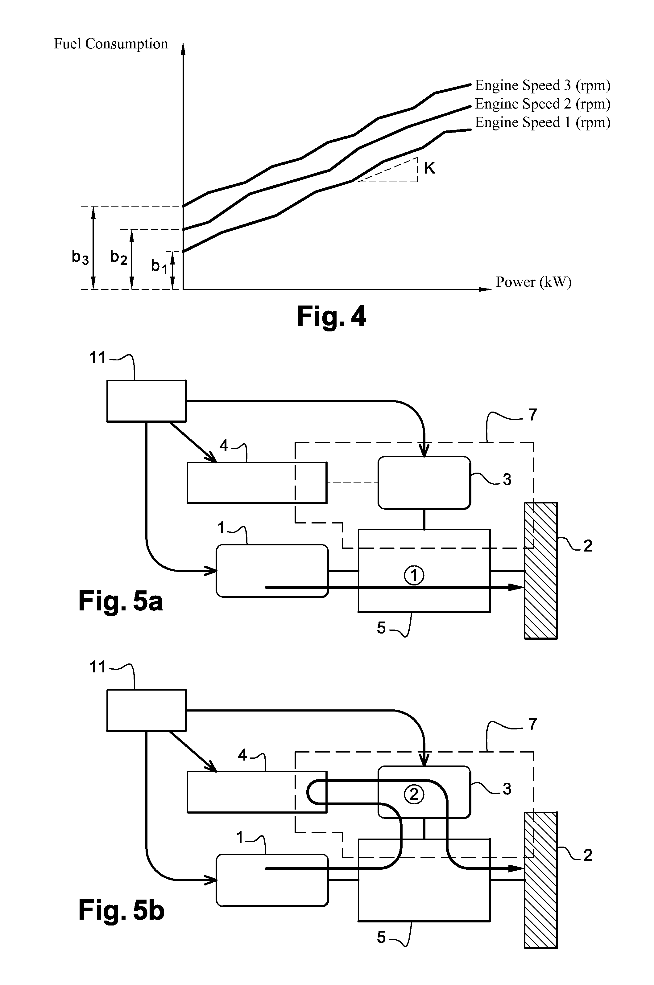 Method for controlling energy in the traction chain of a hybrid vehicle and hybrid vehicle