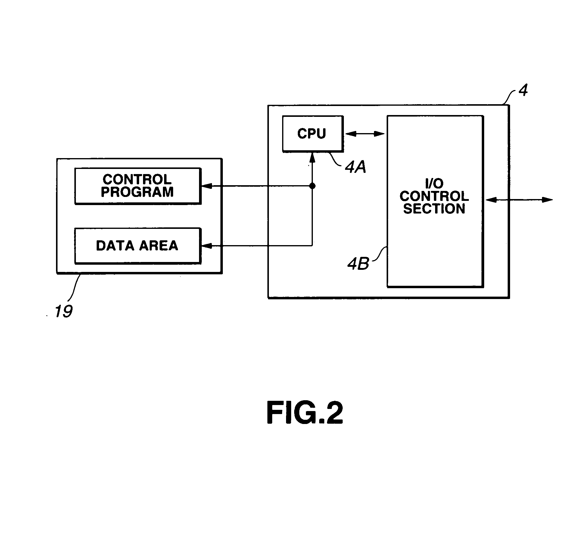 Method of zoom and fade transitioning between layers of information screens