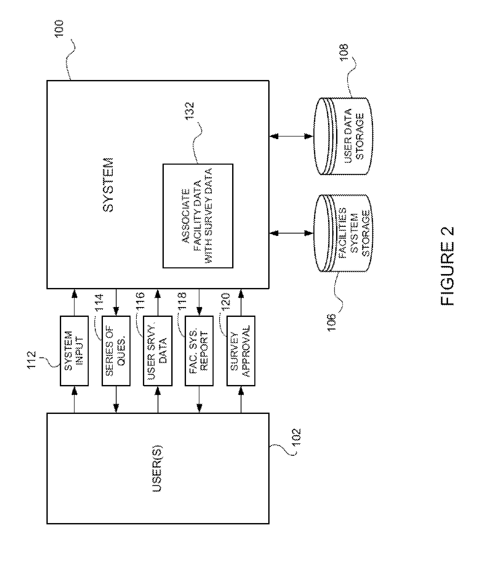 System and Method for Managing Facilities