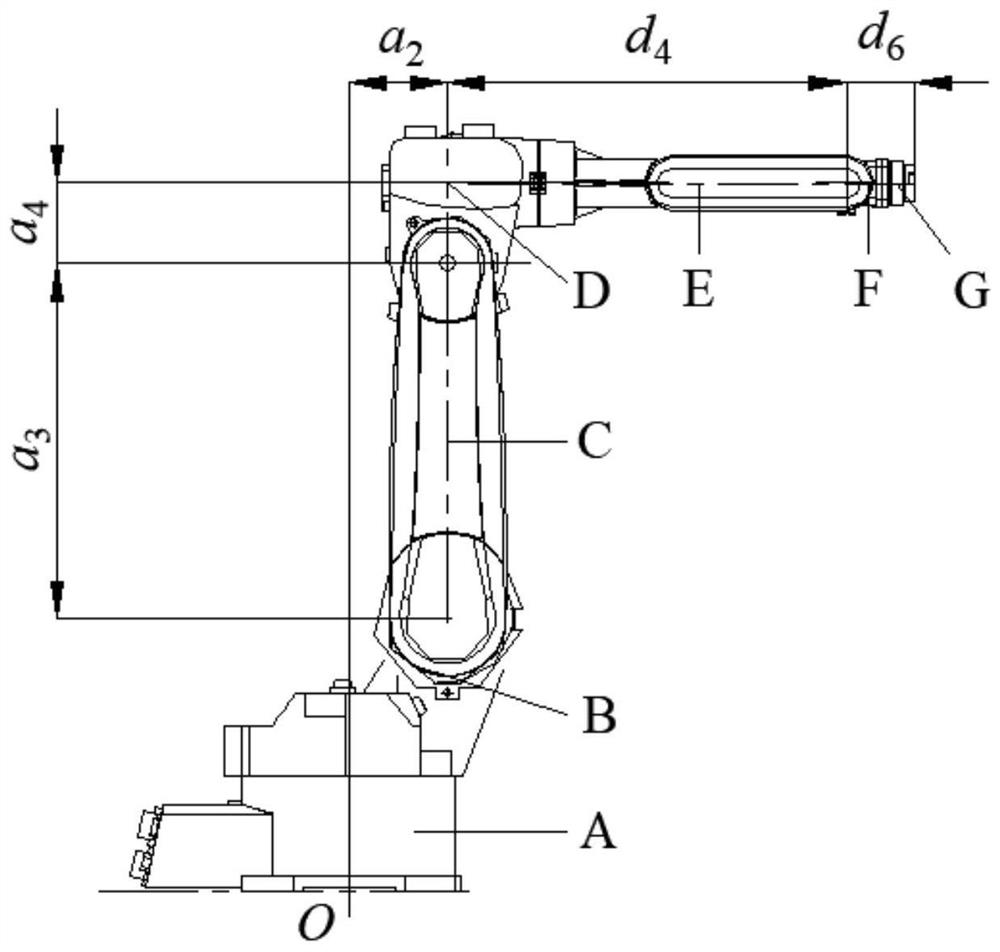 A method for finding unique numerical solution of inverse kinematics of articulated manipulator