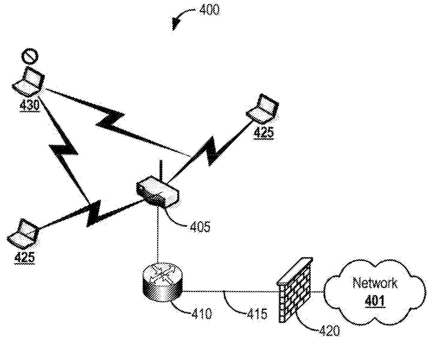 Methods and Systems For Wired Equivalent Privacy and Wi-Fi Protected Access Protection