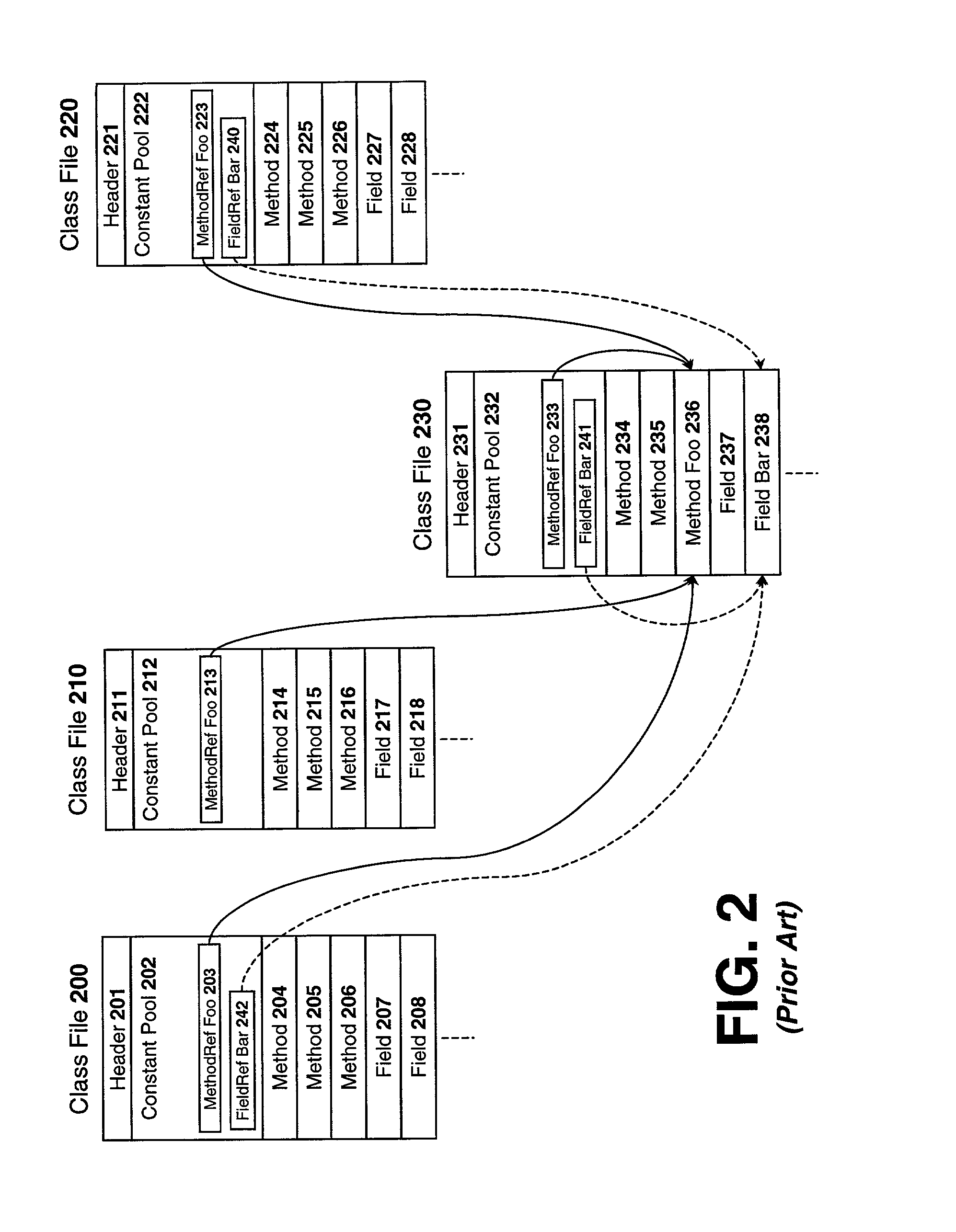 System and method for transforming object code