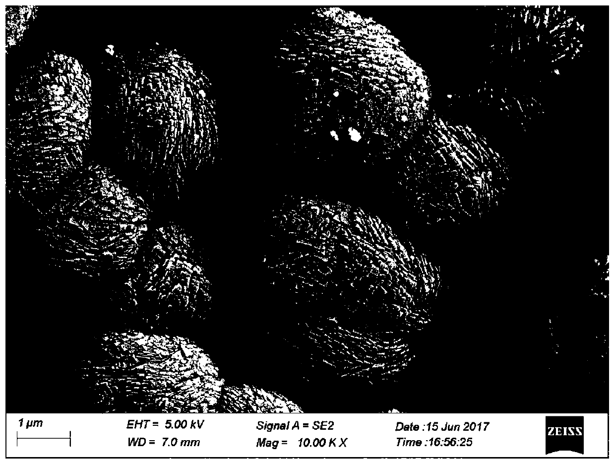 A kind of low-silicon multi-level structure ZSM-5 zeolite molecular sieve and its preparation method and application