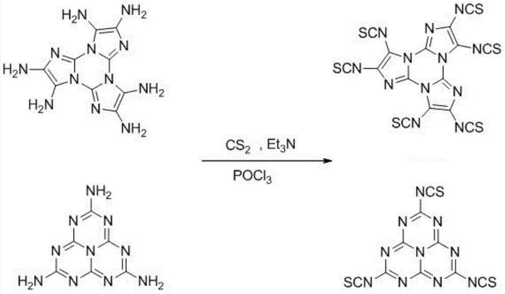 Multi-nitrogen heterocyclic compound as well as preparation method and application thereof