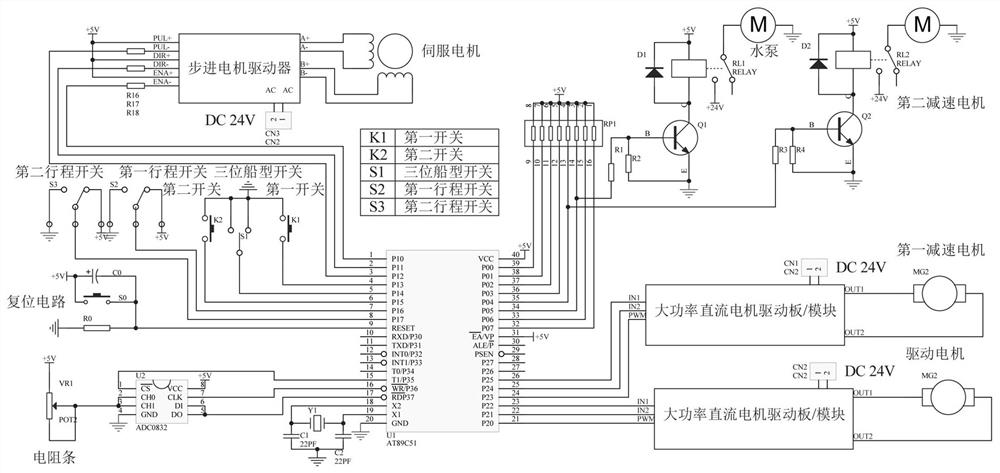 An intelligent whitening pulp device for street trees