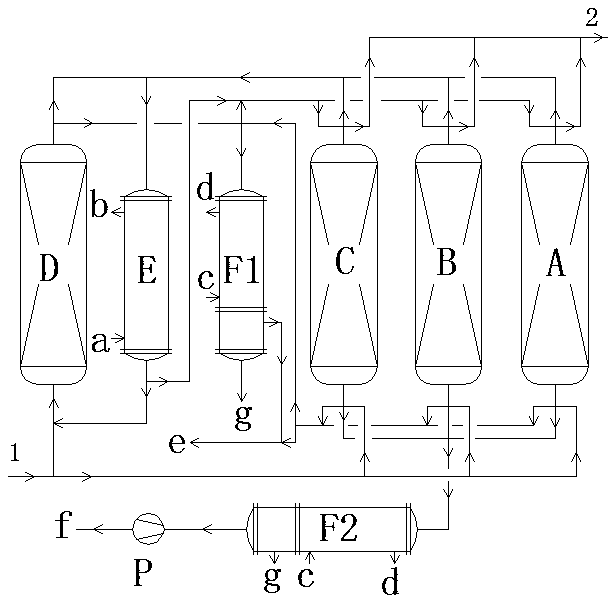 Method of recovering chlorine and oxygen from chlorine-containing oxygen-containing gas mixture