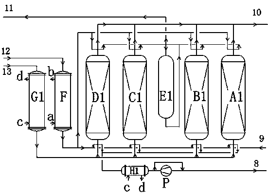 Method of recovering chlorine and oxygen from chlorine-containing oxygen-containing gas mixture