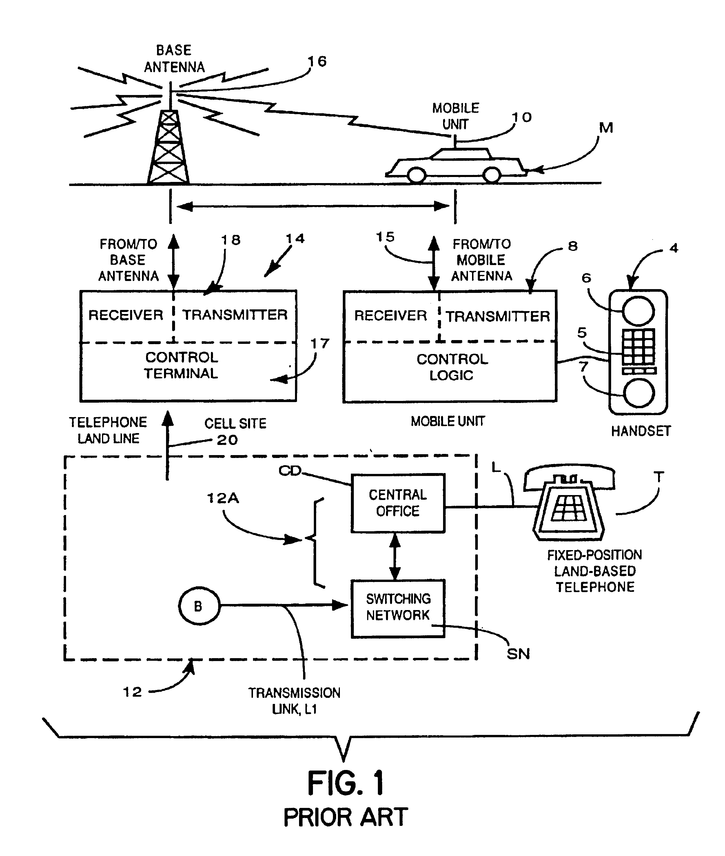 Cellular telephone system that uses position of a mobile unit to make call management decisions
