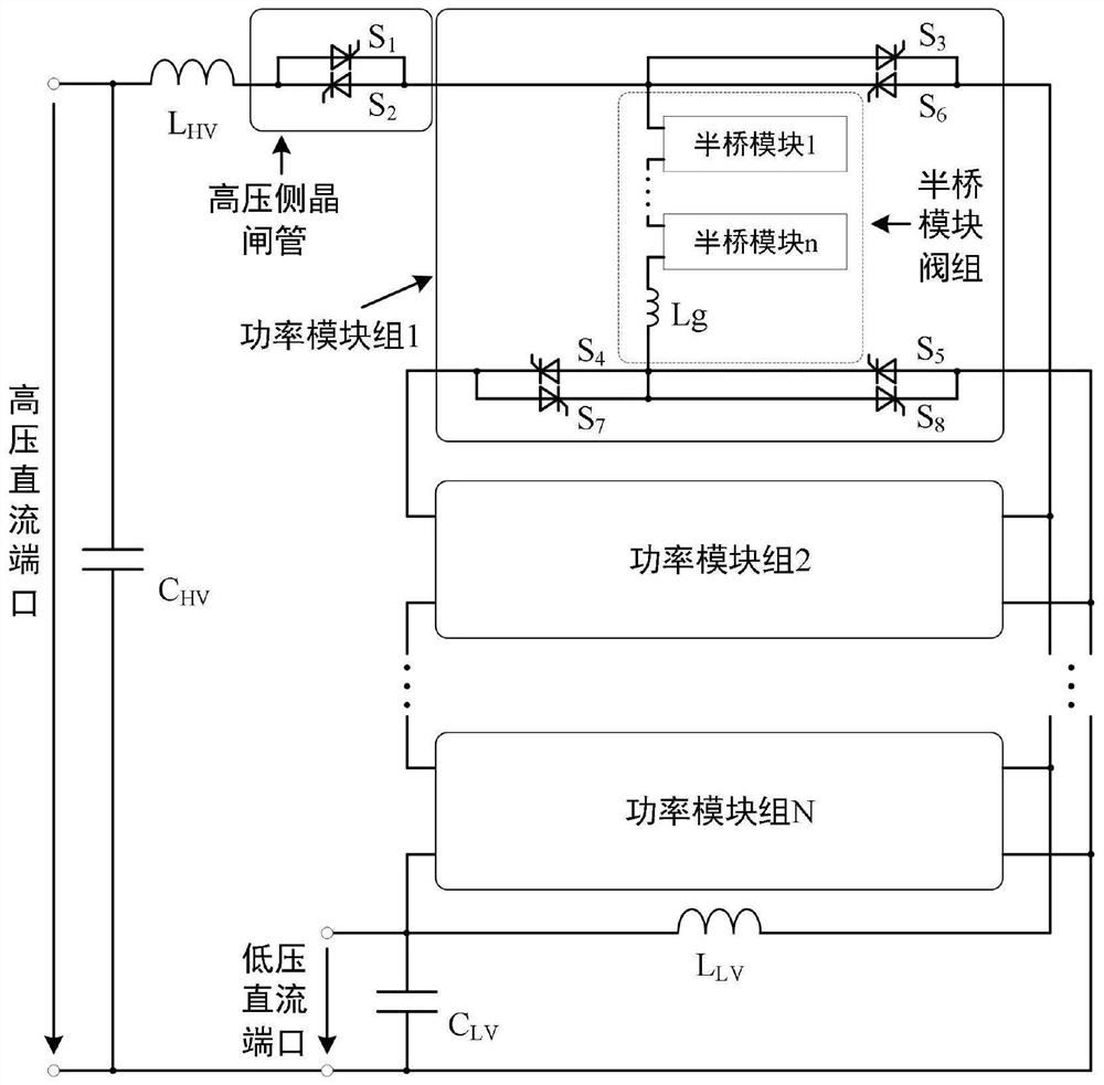 A Modular High Voltage Transmission Ratio DC Transformer Topology and Control Method