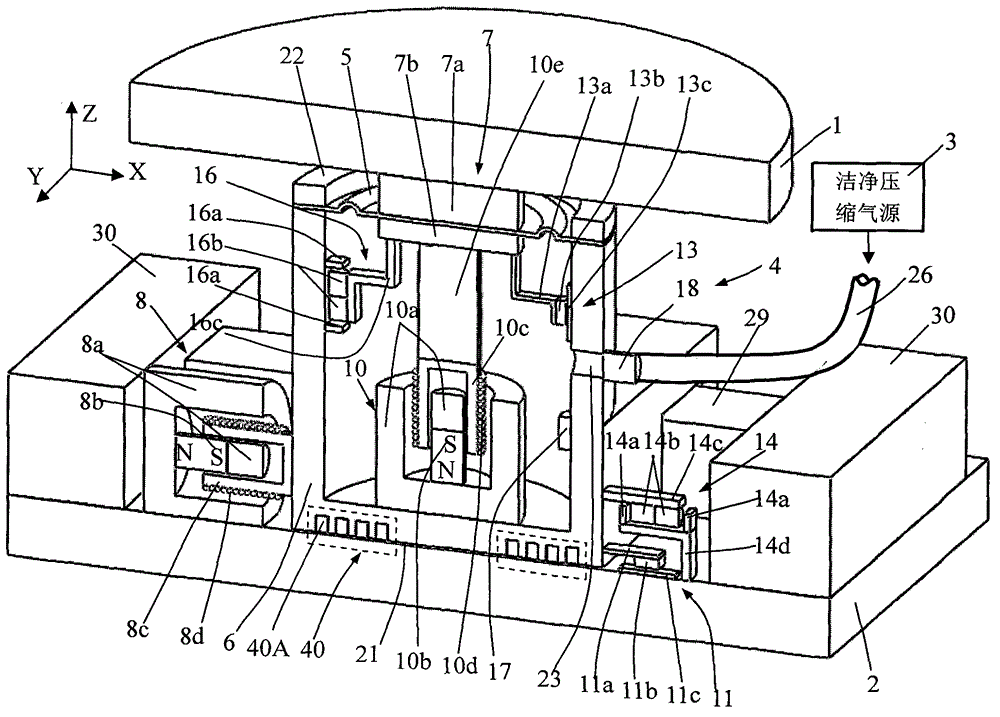 Coplane air floatation orthogonal decoupling and flexible membrane angle decoupling eddy-current damping vibration isolator