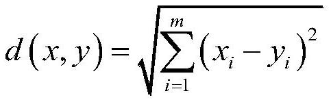 A small sample expansion method of inspection image data based on cgan