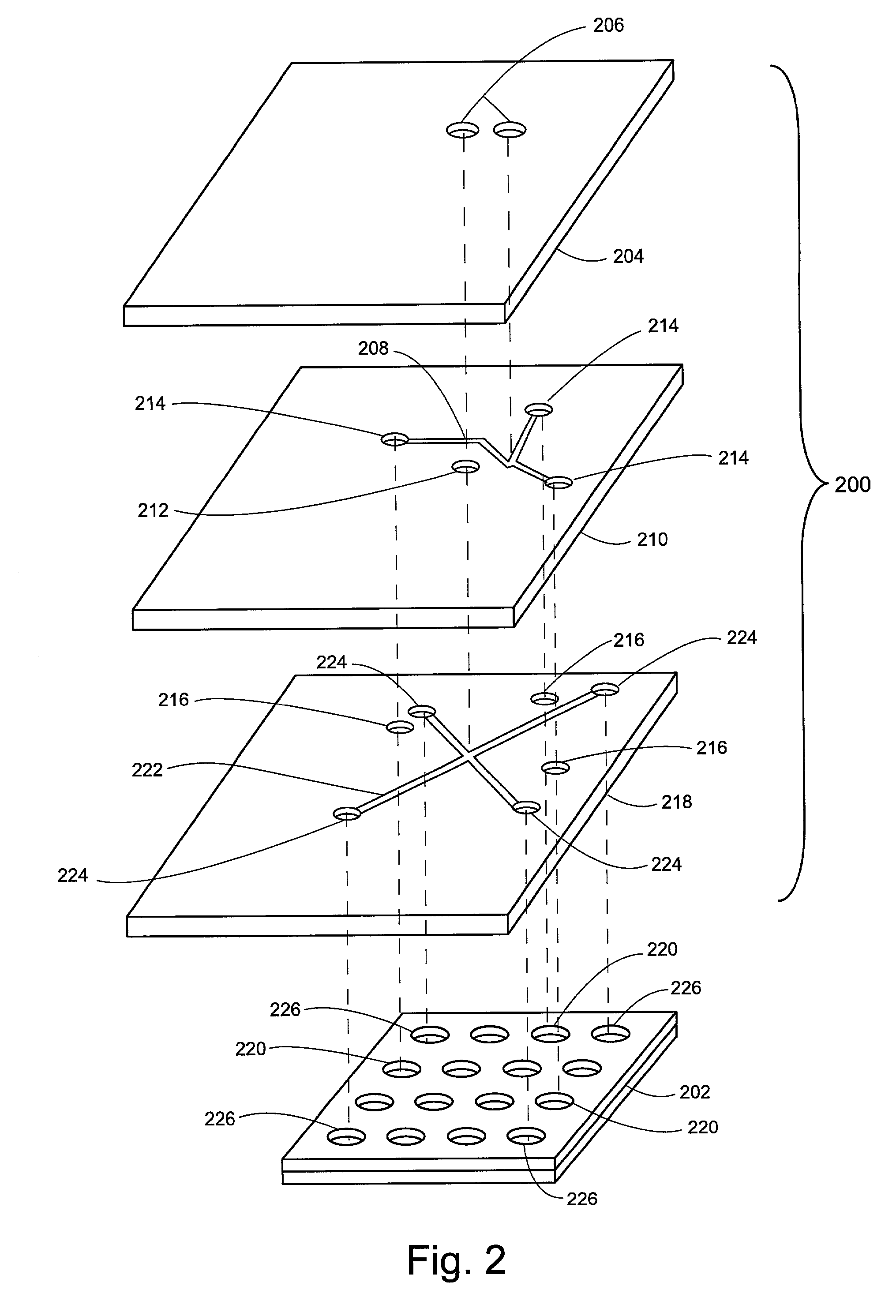 Methods and devices for high throughput fluid delivery