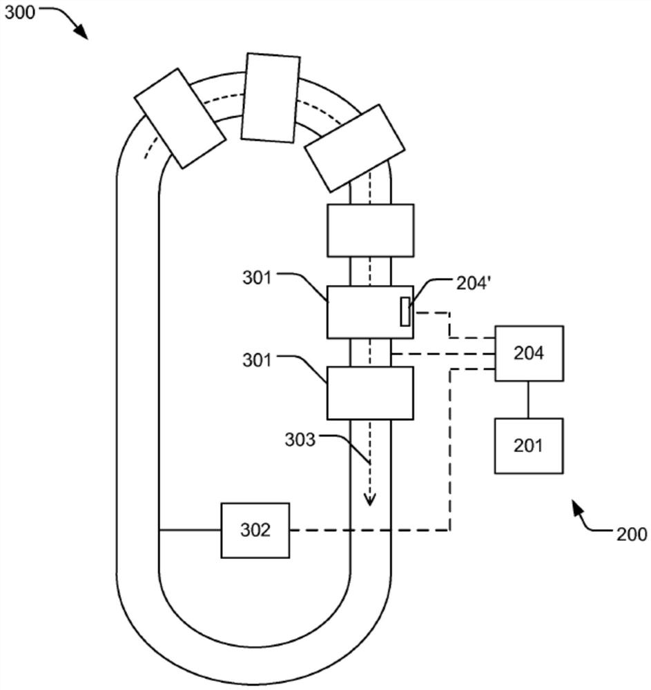 Method for Failure Prediction in Packaging Machines